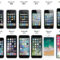 iPhone History and Manual